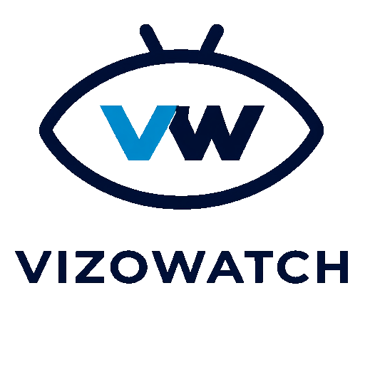 Vizowatch